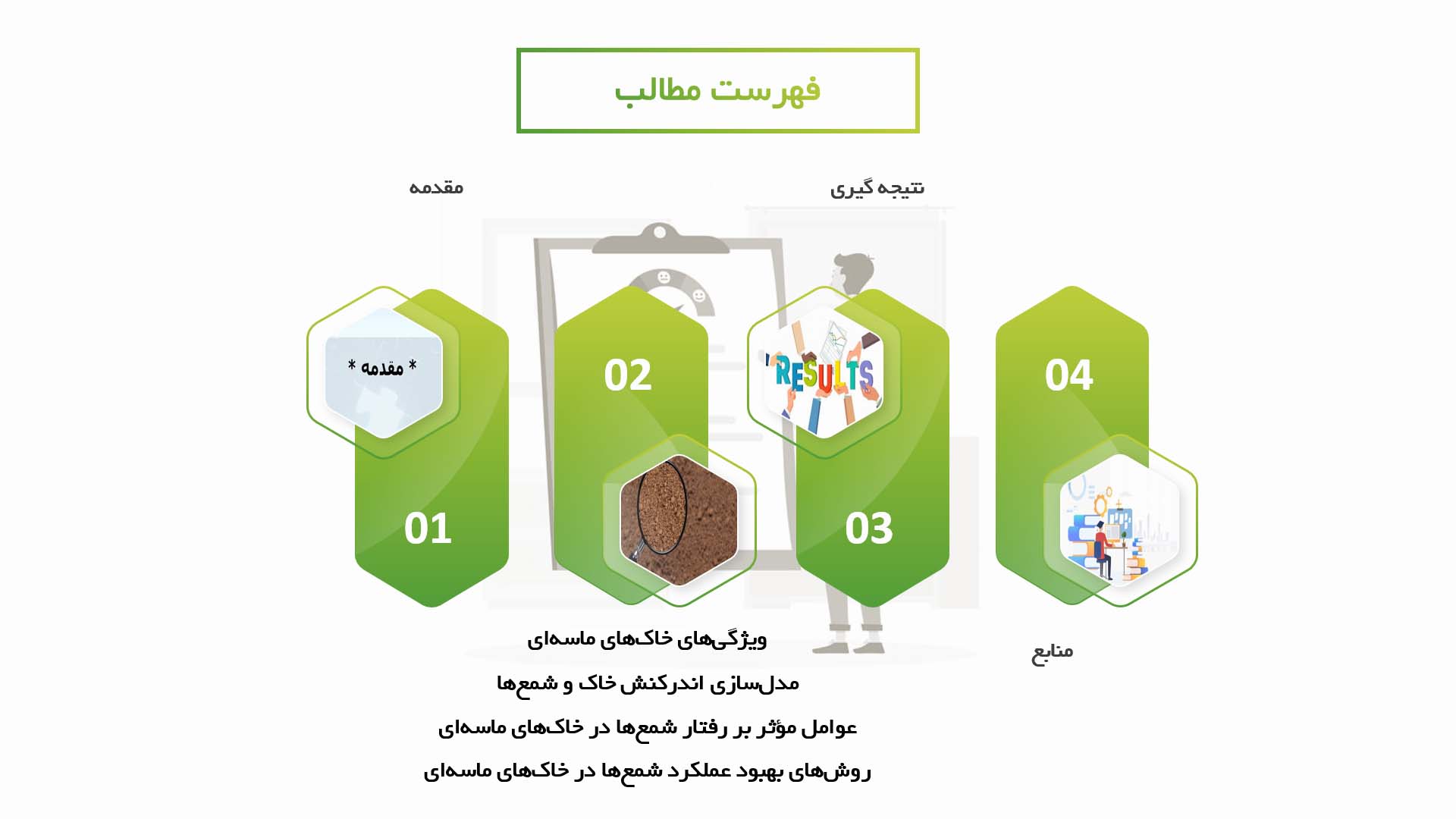 پاورپوینت در مورد اندرکنش خاک و پایه‌های شمعی در خاک‌های ماسه‌ای